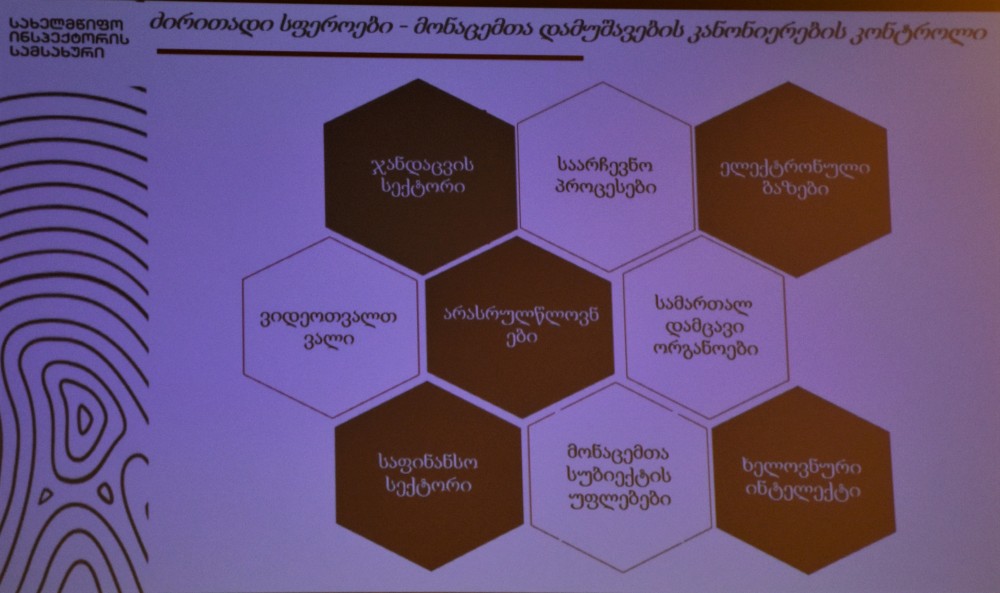  სახელმწიფო ინსპექტორის სამსახურის სამუშაო შეხვედრა 