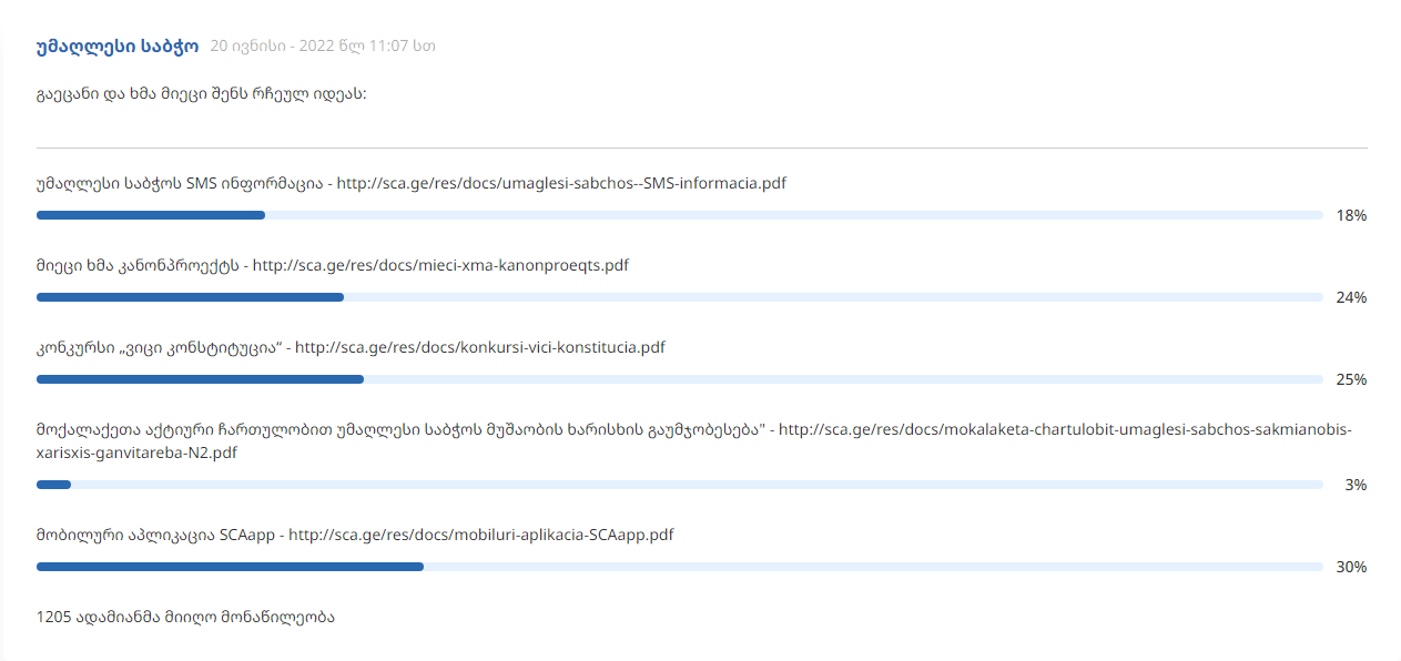 „იდეები უმაღლესი საბჭოს ღიაობისთვის“ - კონკურსში სამმა იდეამ გაიმარჯვა