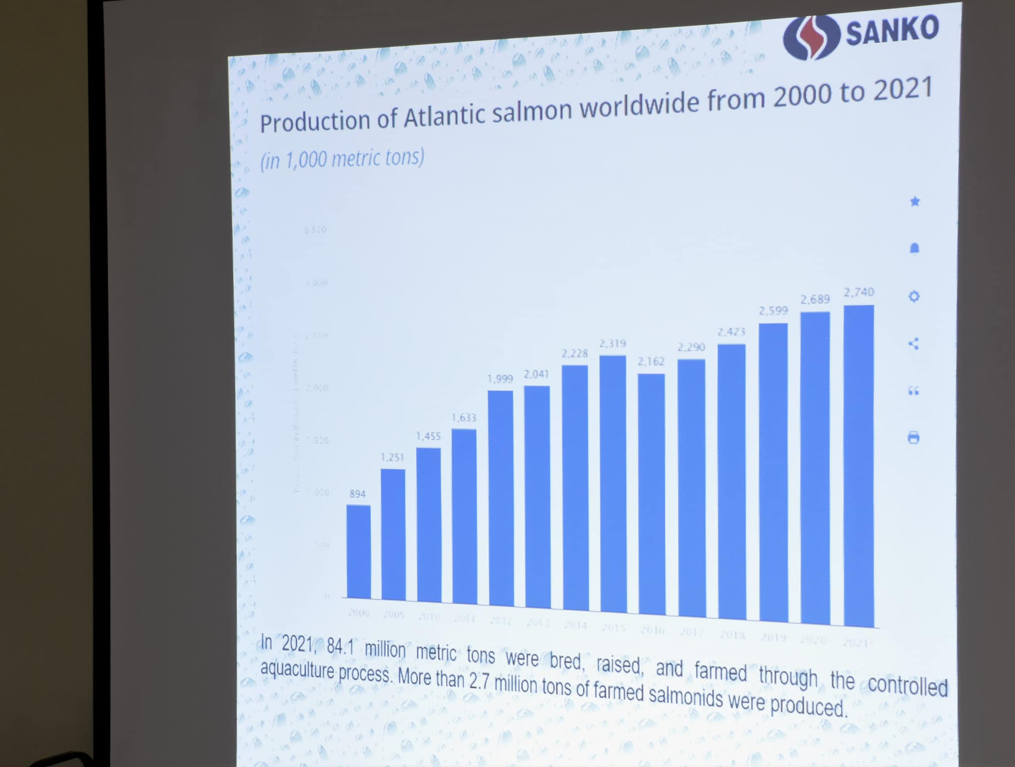 უმაღლეს საბჭოში „სანკო ჰოლდინგის“ წარმომადგენლებს უმასპინძლეს