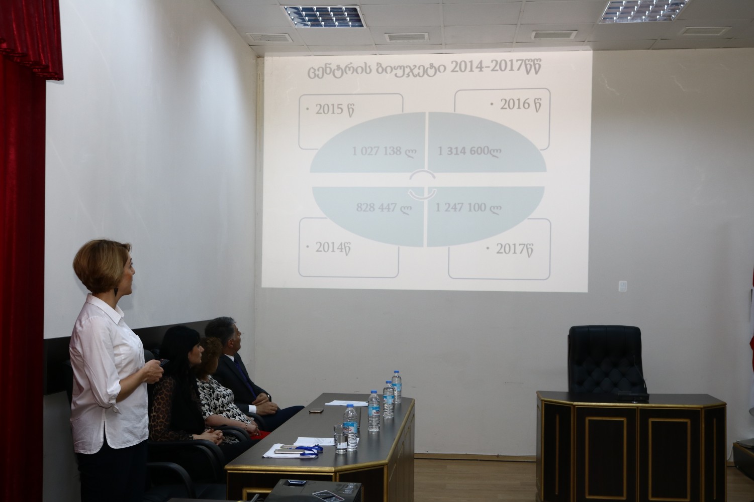 &nbsp;ცენტრის მუშაობა დადებითად შეფასდა