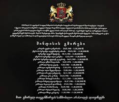 11 აგვისტო შინდისის გმირების ხსოვნის დღეა